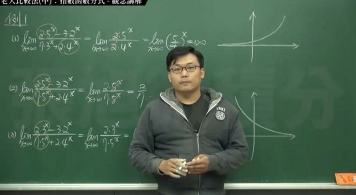 Pria Ini Nekad Mengajar Matematika di Situs Pornografi, Videonya Ditonton 1,7 Juta Orang dan Hasilkan Duit Rp3,8 M